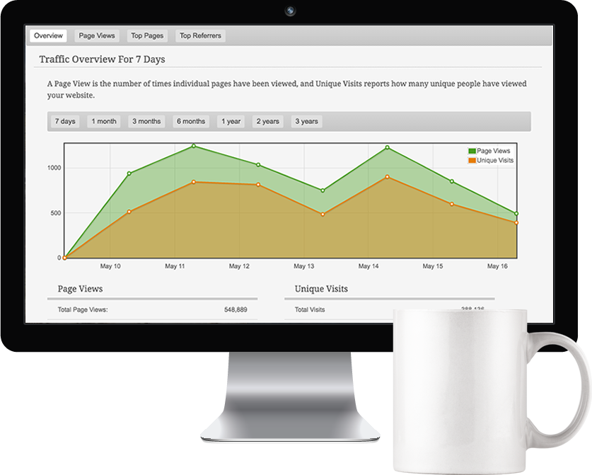 Real-time Statistics